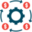 Optimización de procesos empresariales